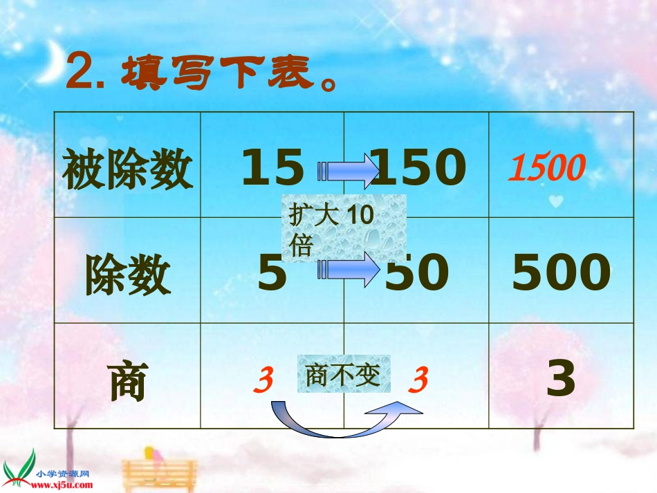 一个数除以小数_第3页