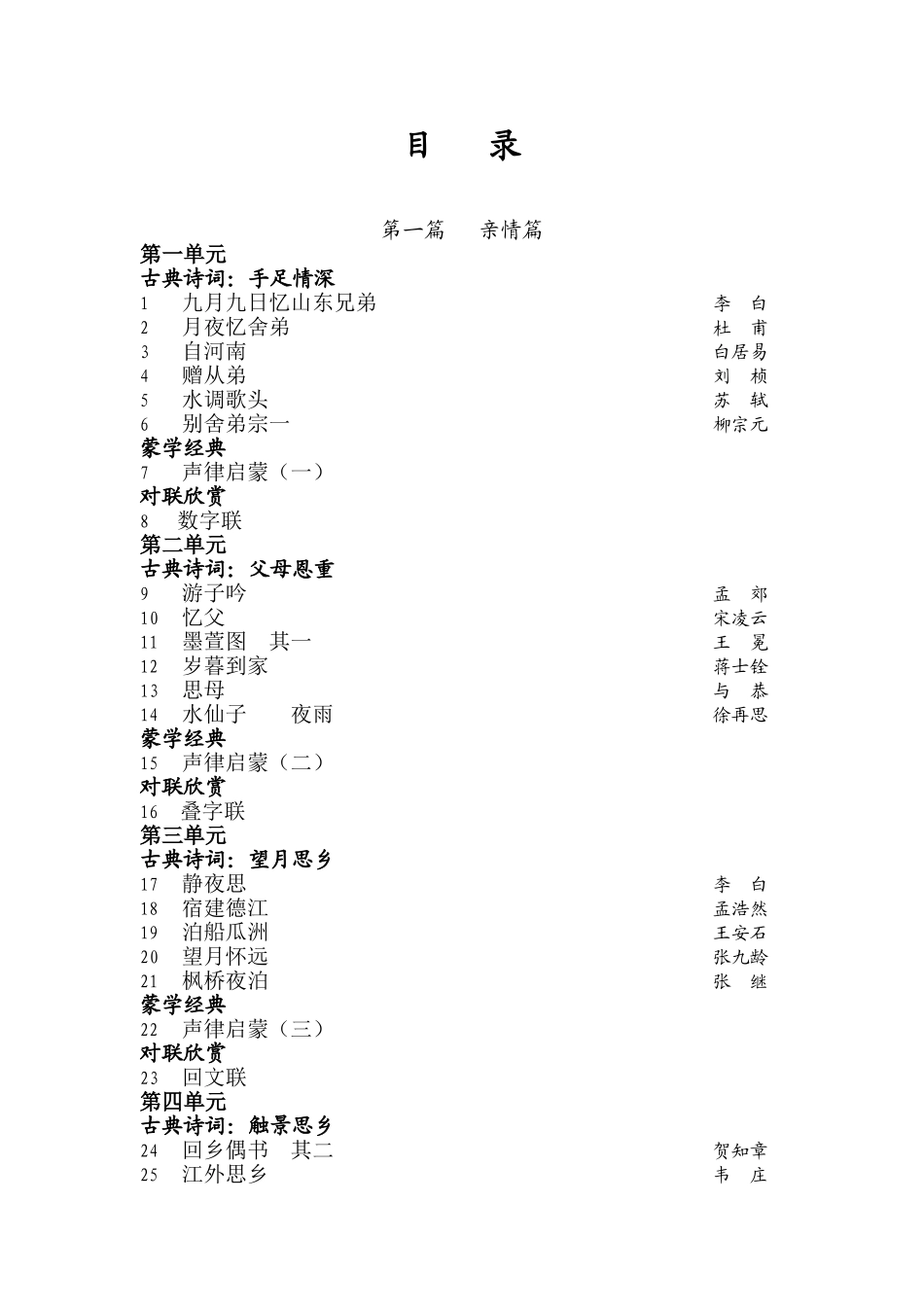 小学古诗目录_第1页