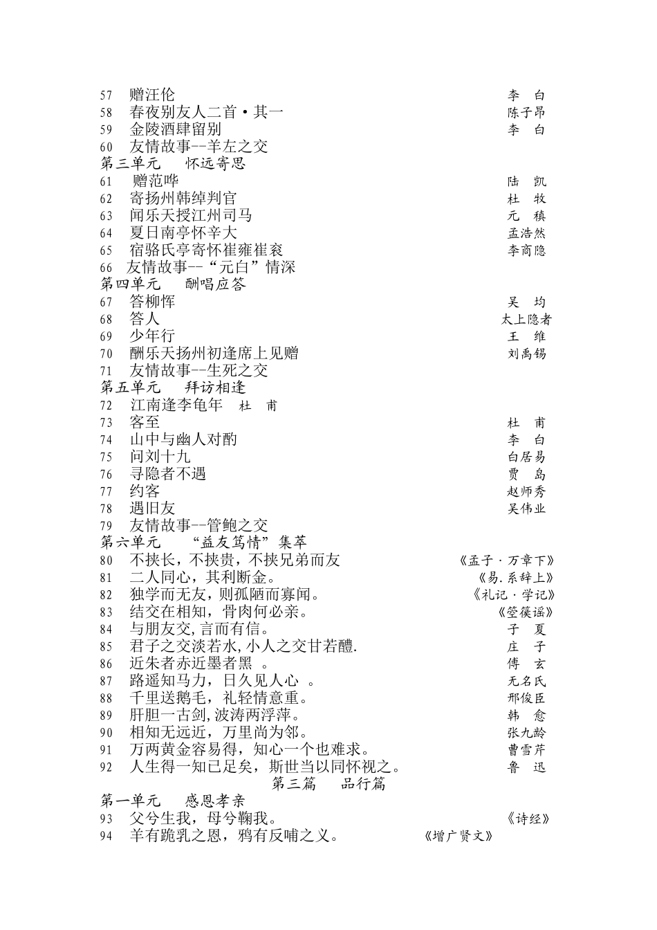 小学古诗目录_第3页
