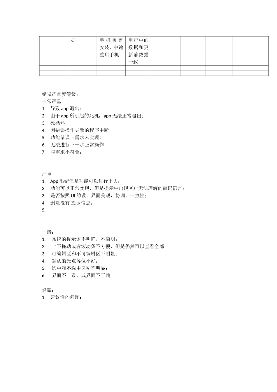测试用例模板_第2页