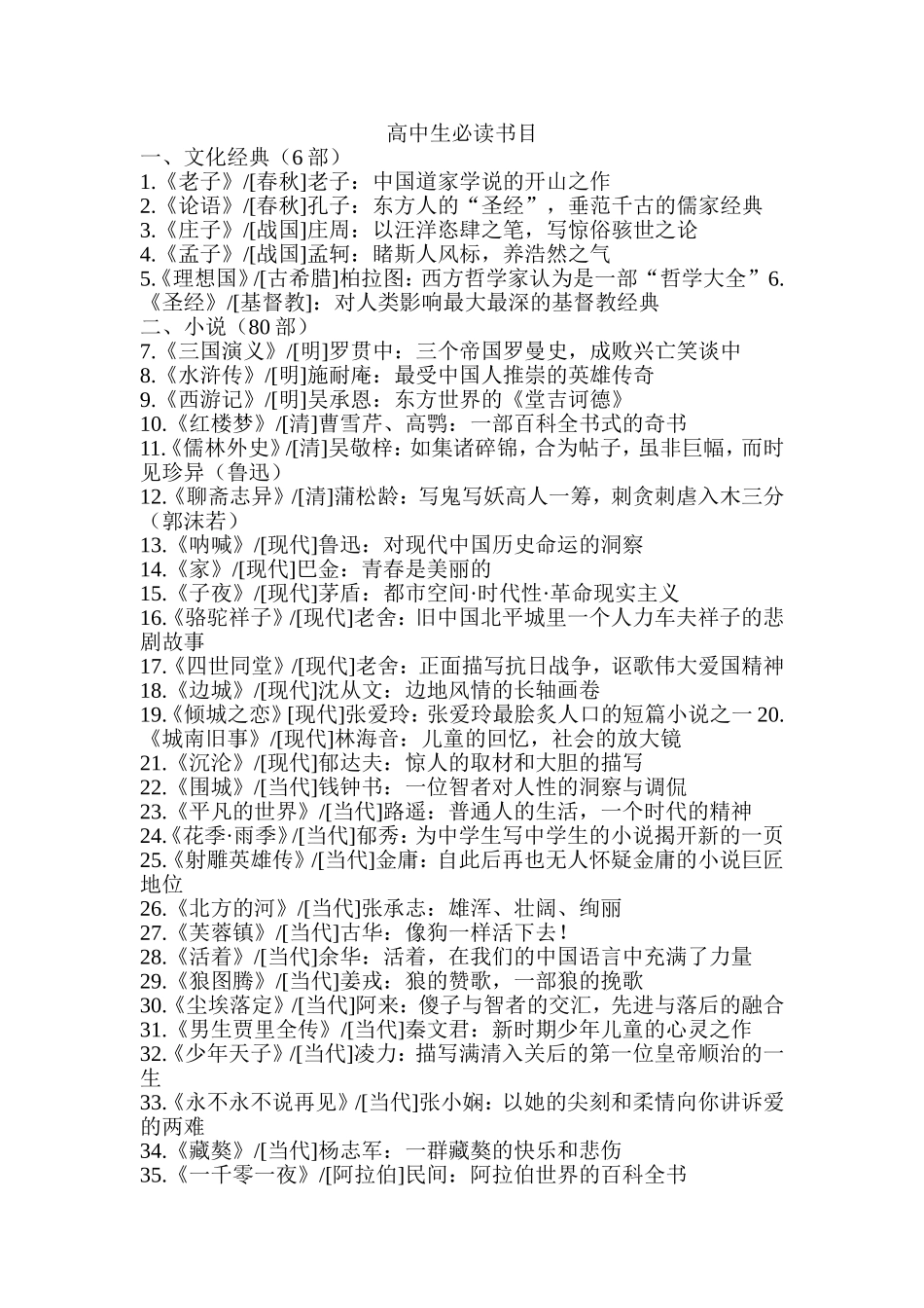 高中生必读书目_第1页