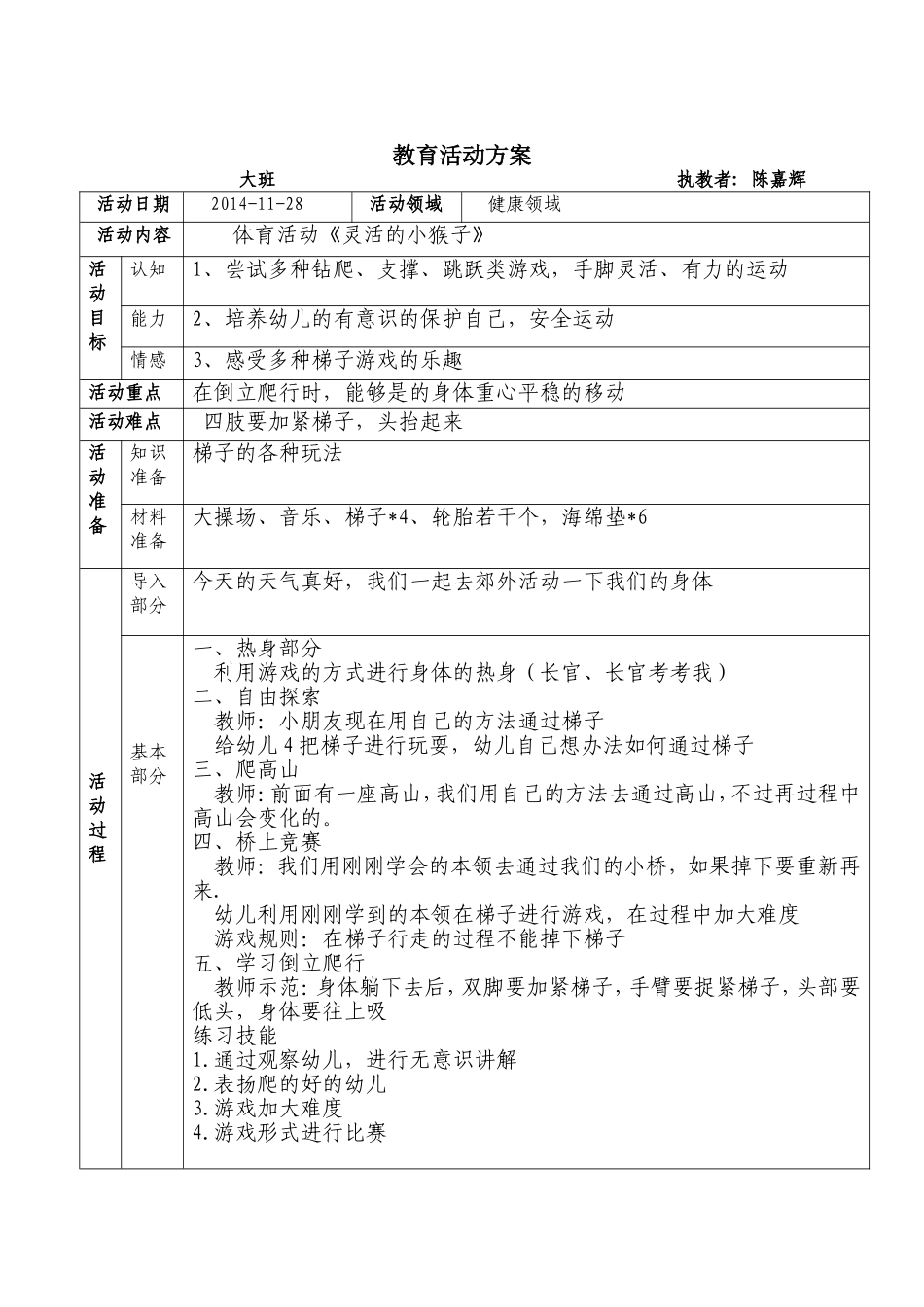 灵活的小猴子_第1页