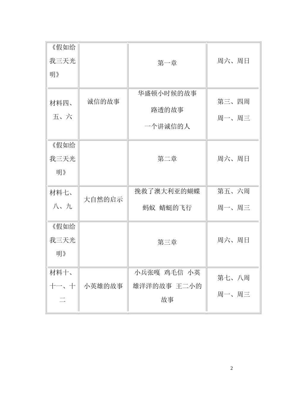 课外阅读材料_第2页