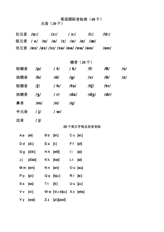 英文音标发音