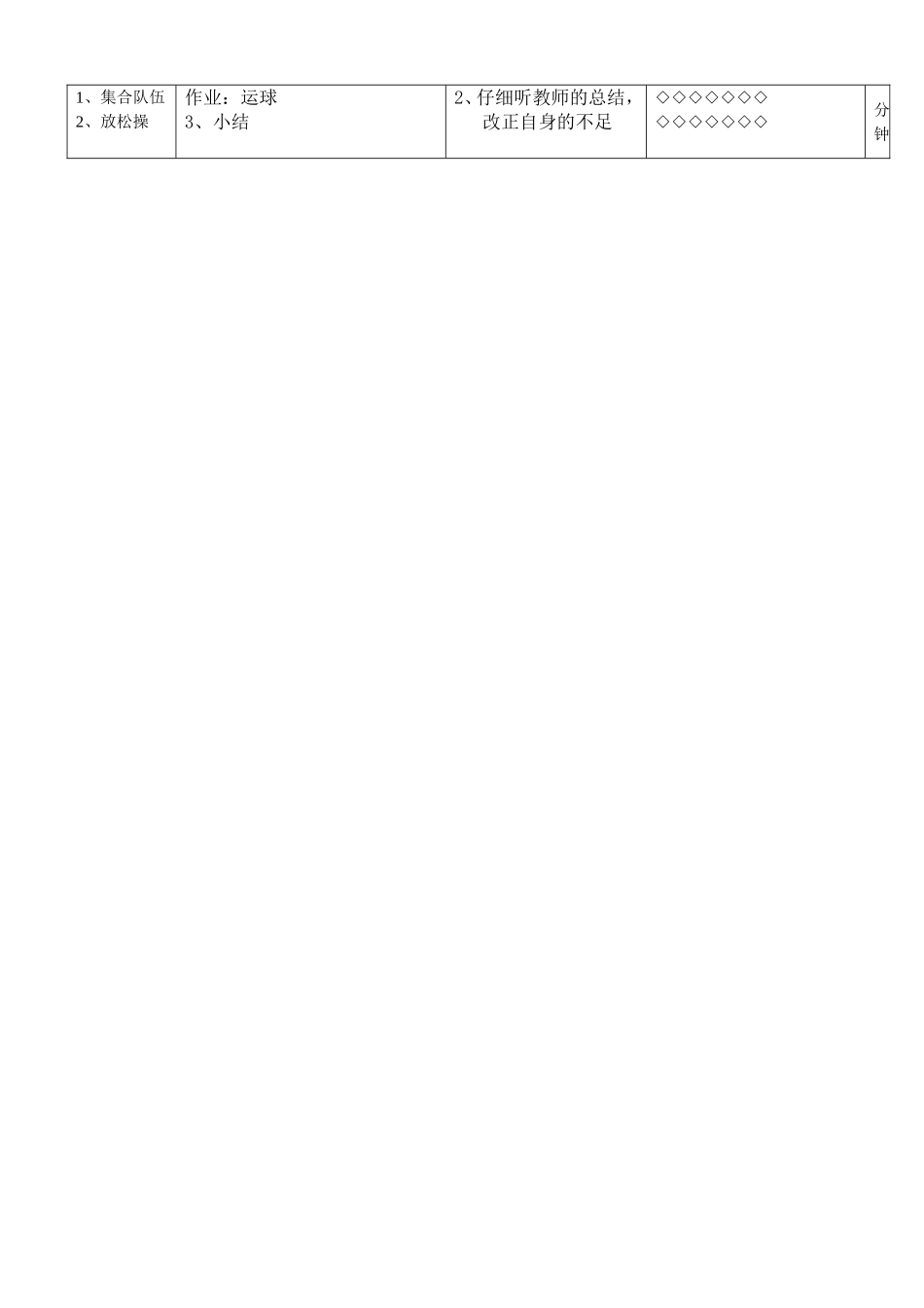 开动脑筋玩篮球_第3页