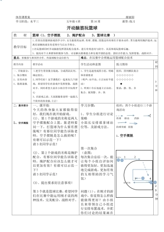 开动脑筋玩篮球