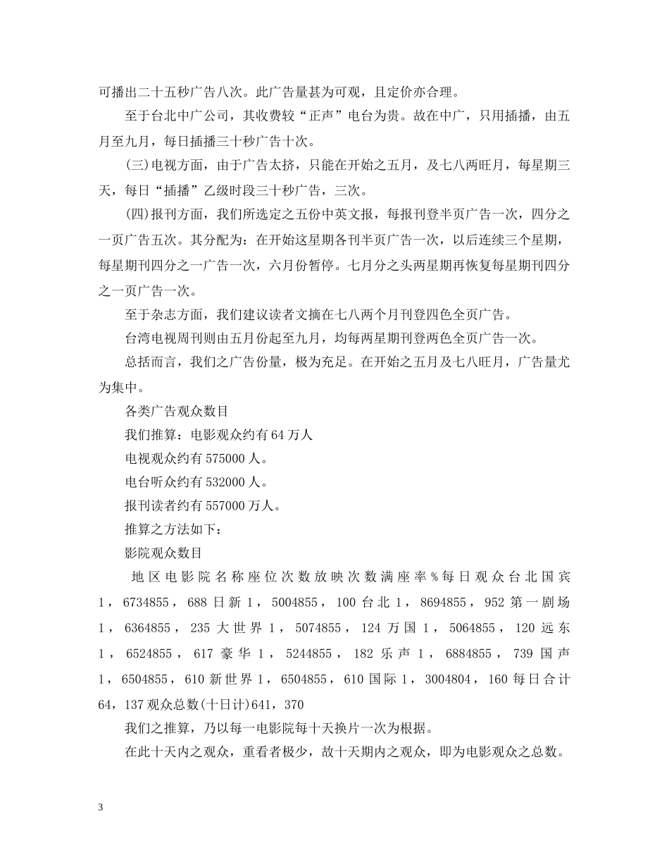 确定广告媒介 _第3页