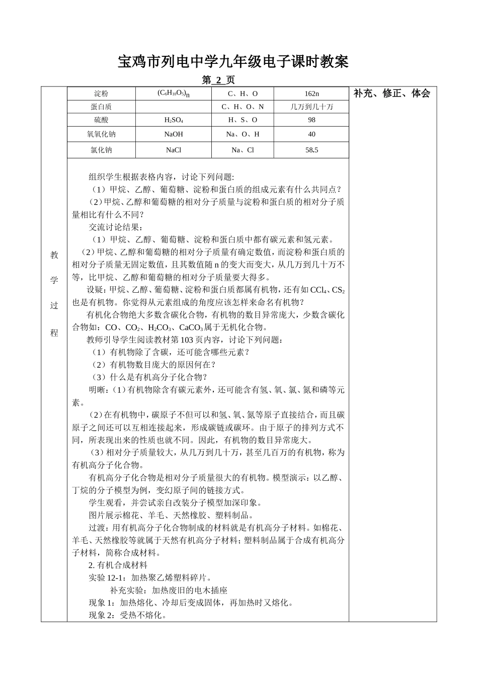 有机合成材料_第2页