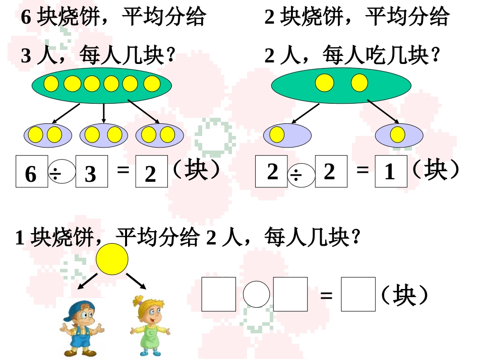 分数与除法课件_第3页