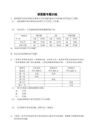 试图题专题训练