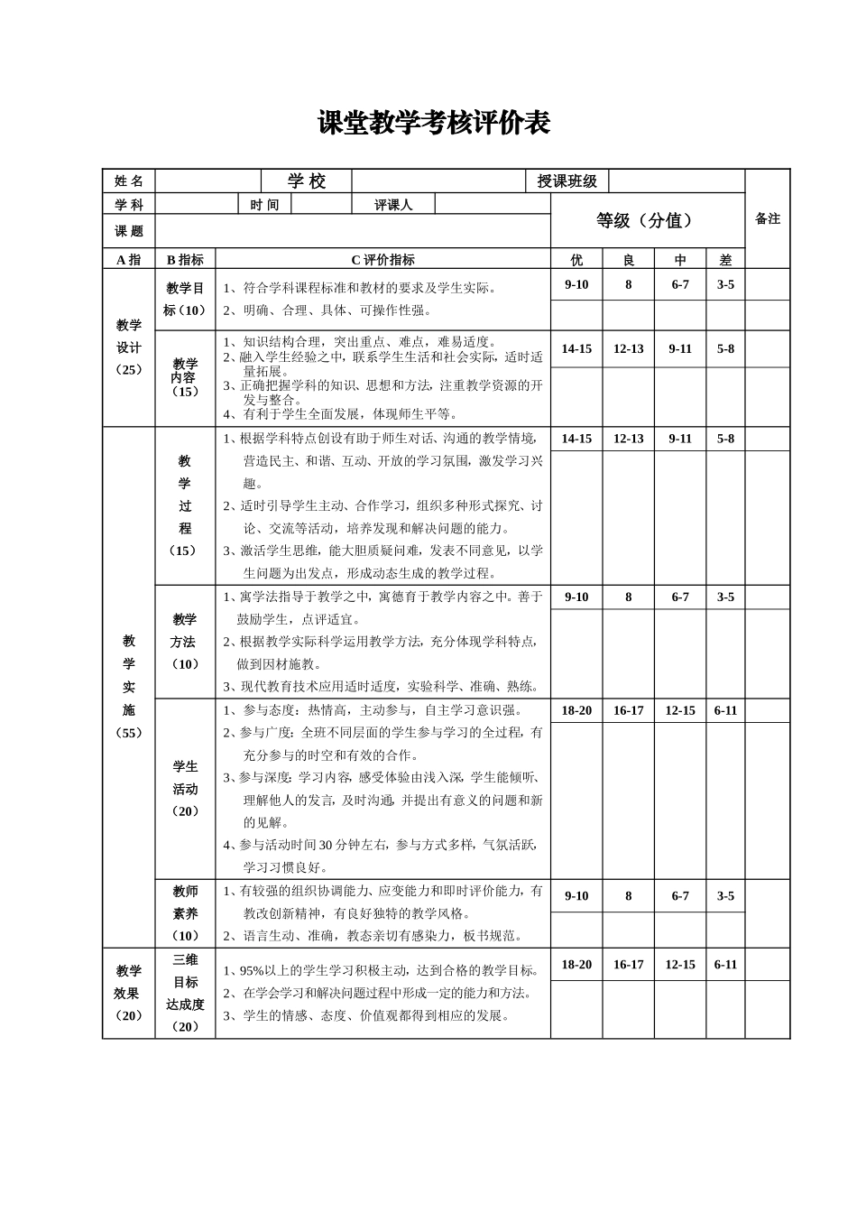 课堂教学调查表_第1页