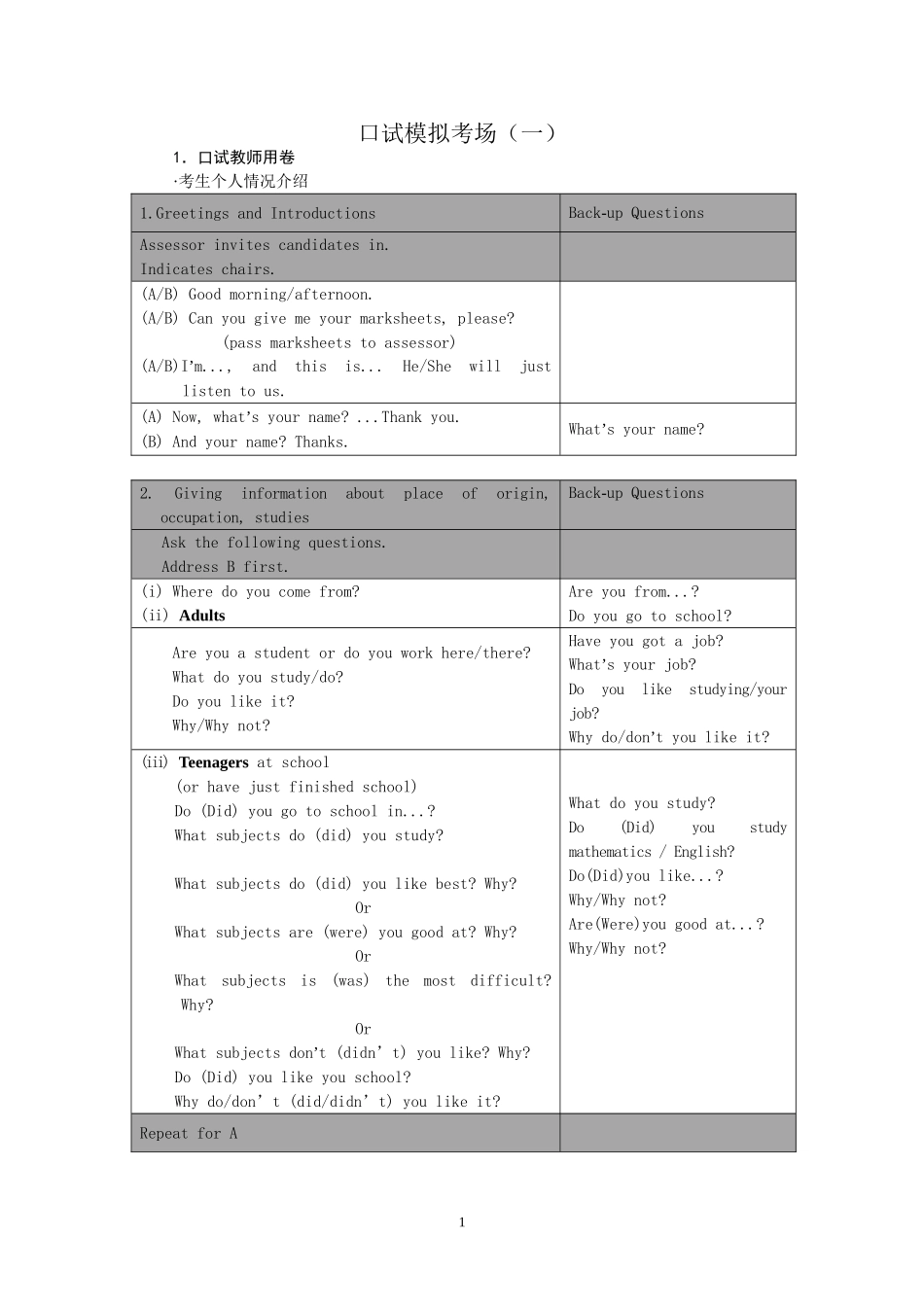 英语口试模拟2_第1页