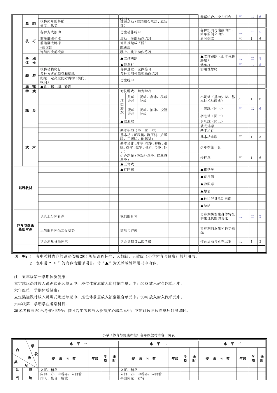 水平三课时分配_第2页