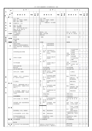水平三课时分配