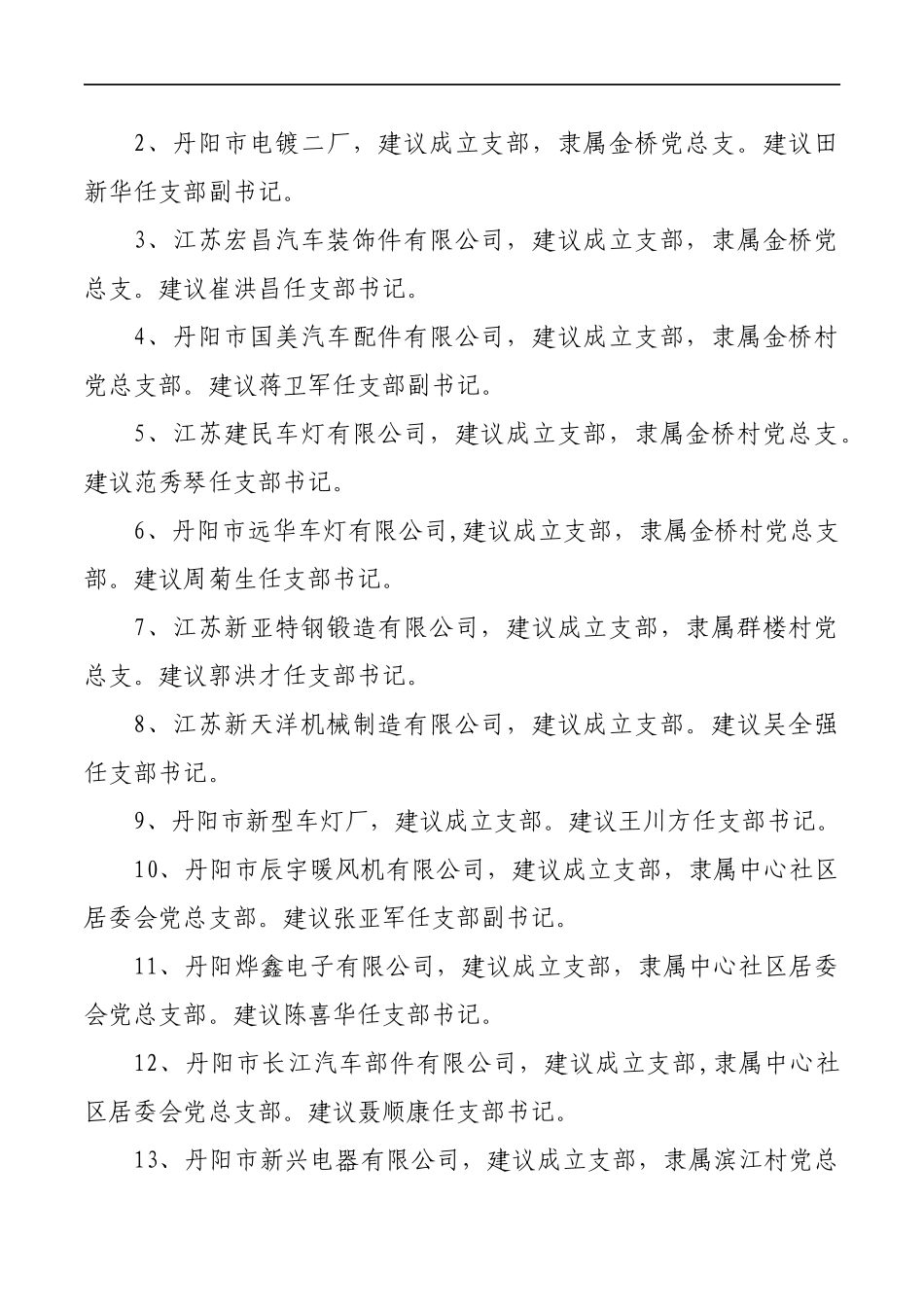 成立支部的请示_第2页