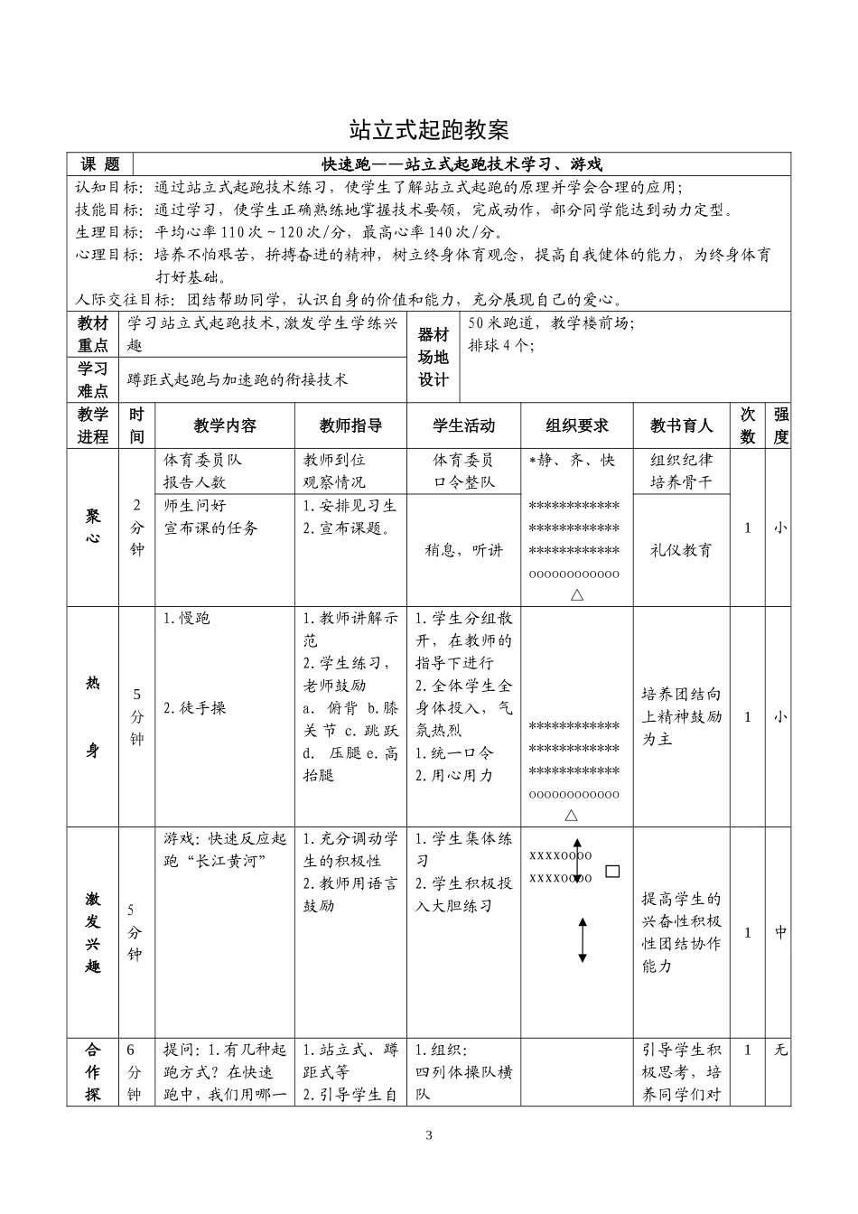 高中快速跑教案_第3页