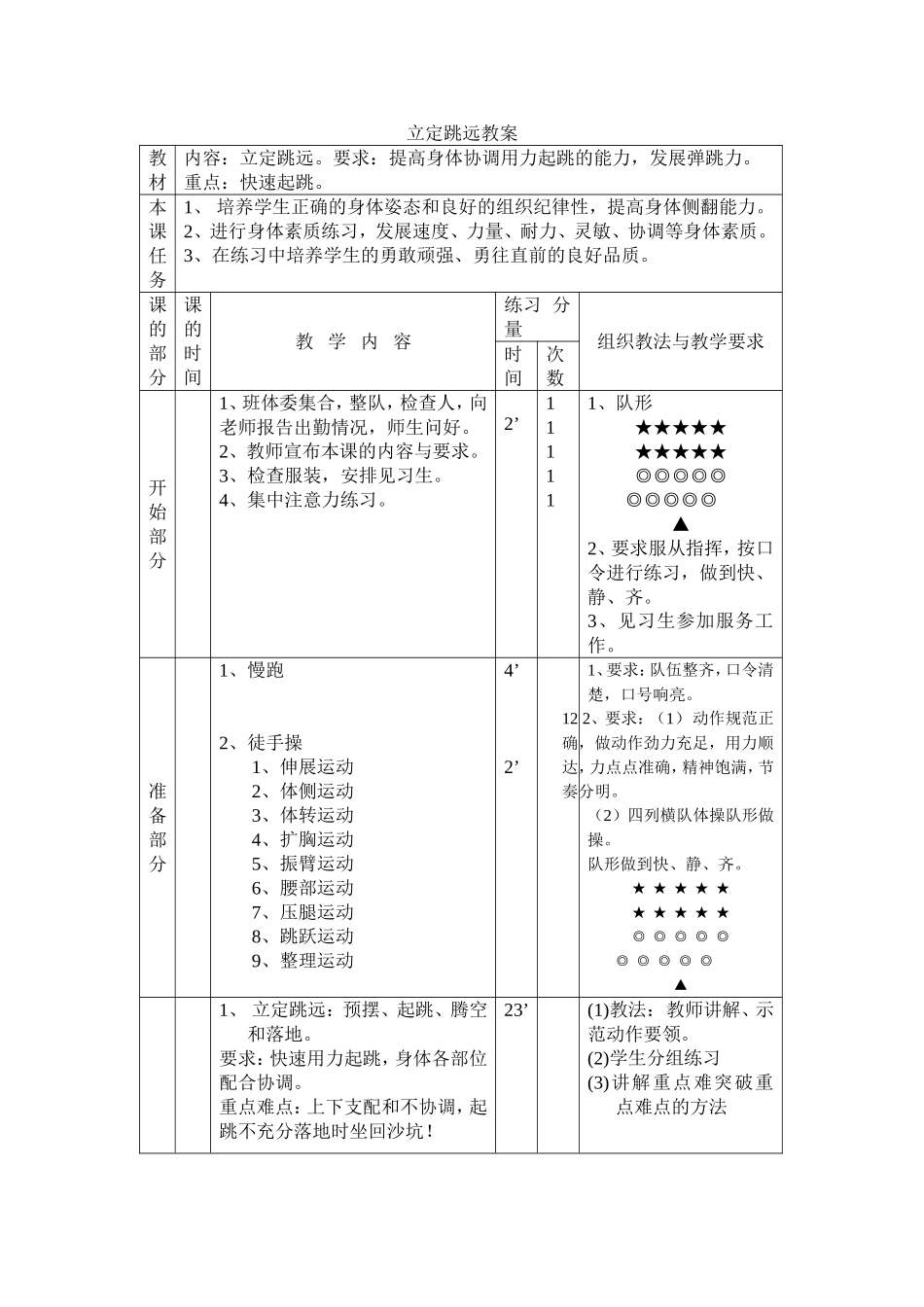 立定跳远教案_第1页