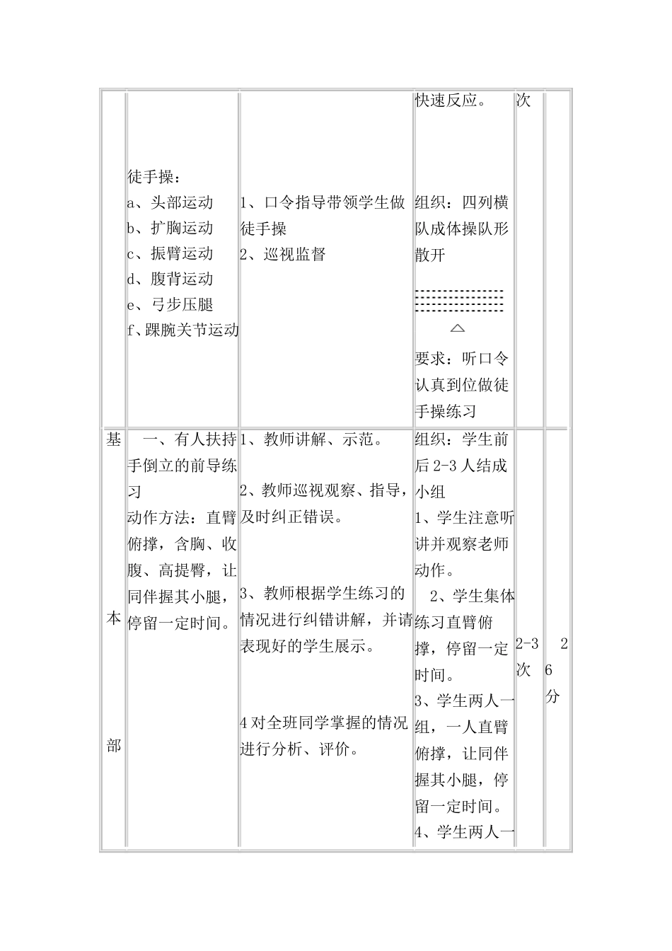 有人扶持手倒立_第3页