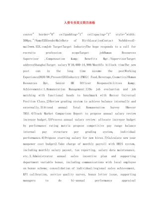 人资专员英文简历表格