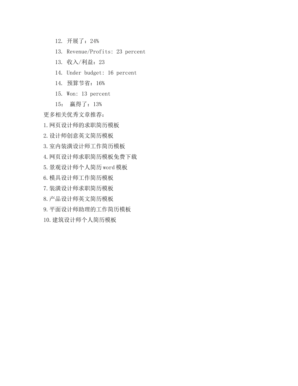 设计师个人英文简历模板下载 _第2页