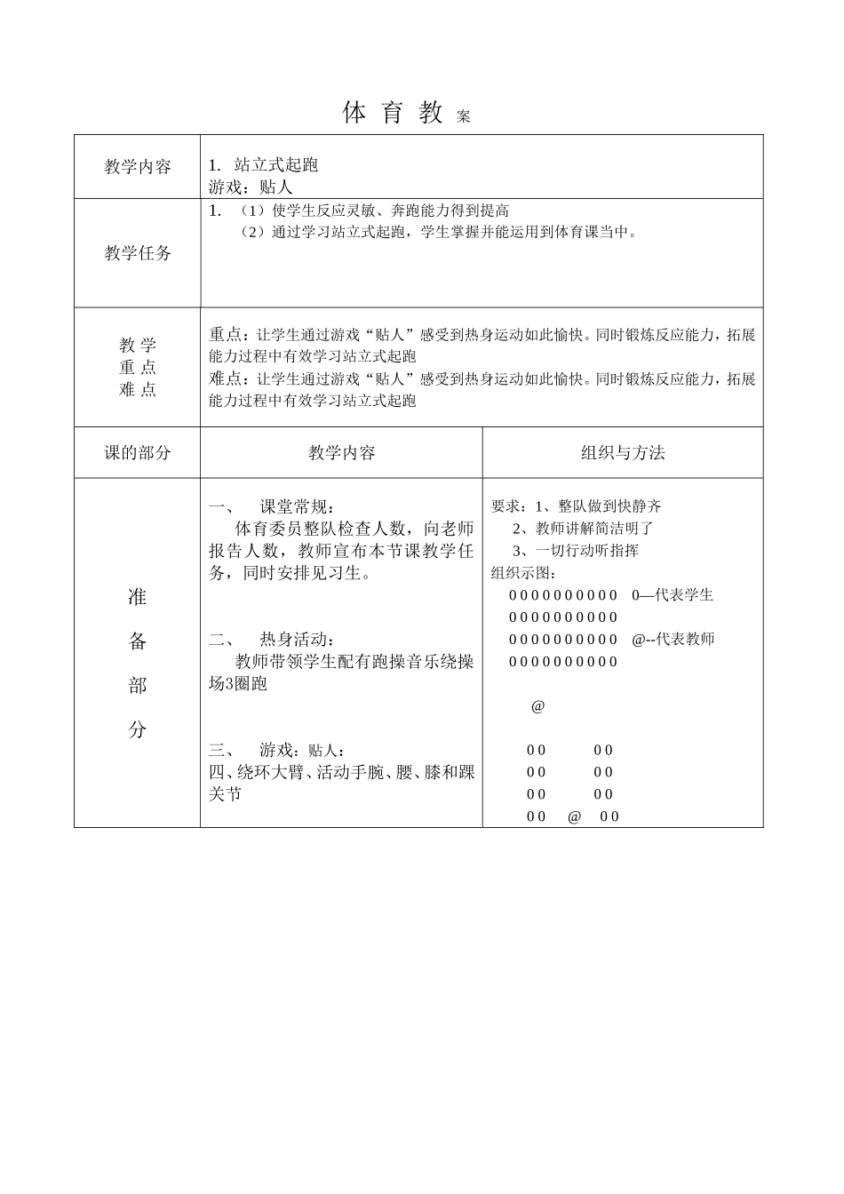 站立式起跑教案_第2页