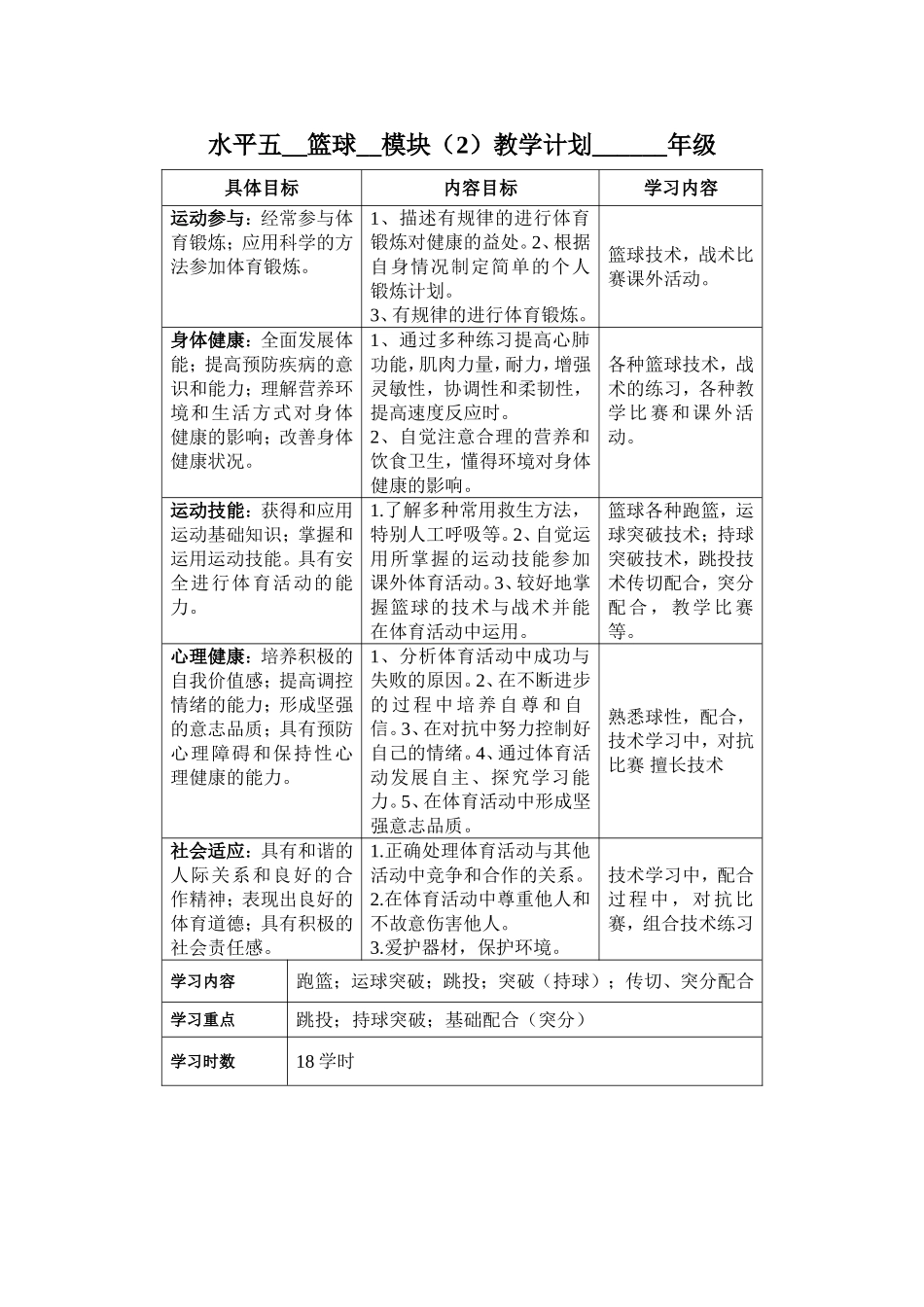 篮球教学计划_第1页