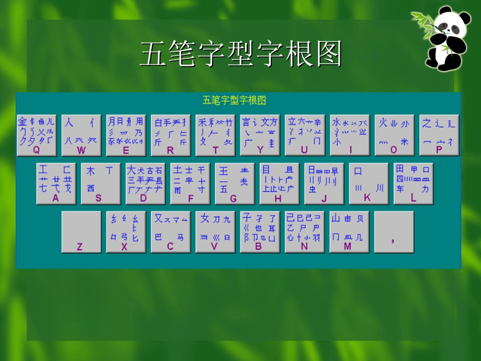 怎样学习五笔_第2页