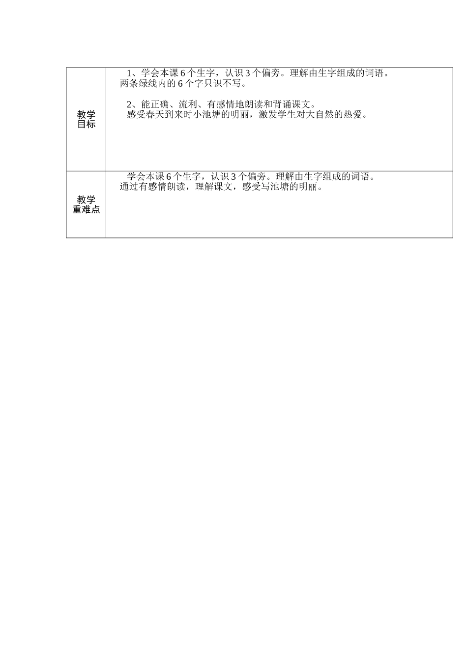 小池塘第一课时_第2页