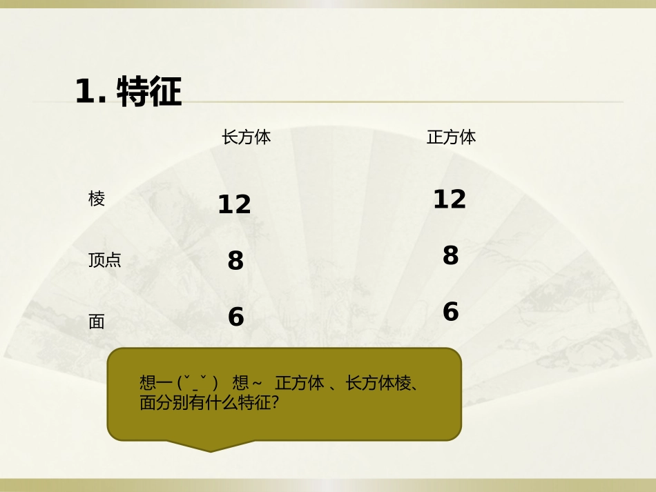 长方体与正方体_第2页