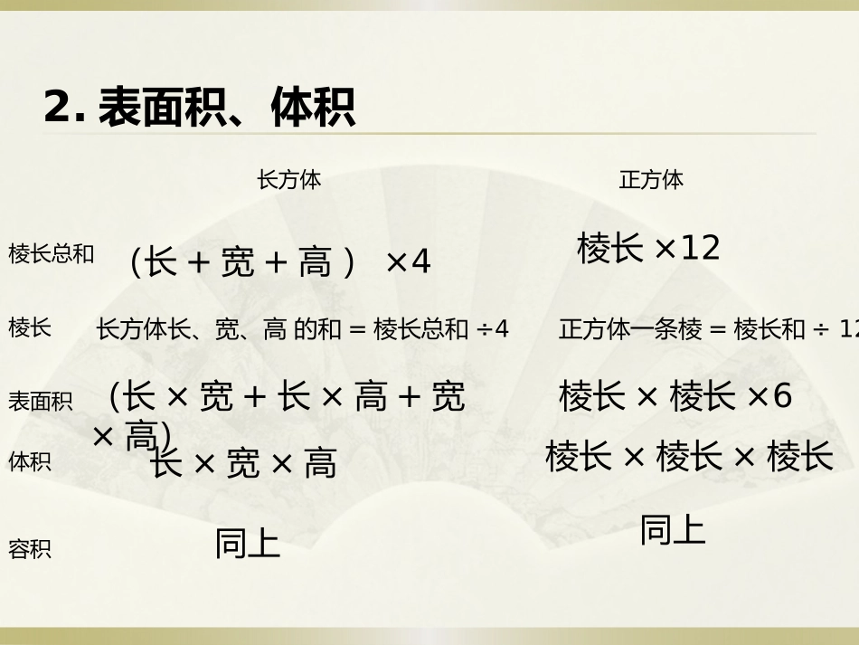 长方体与正方体_第3页