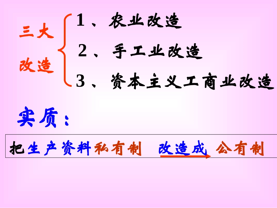 第5课三大改造_第2页