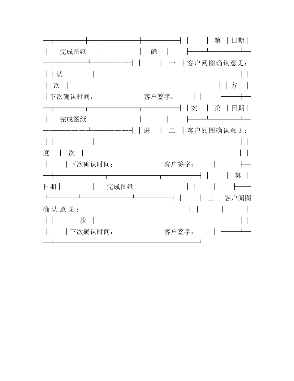 上海市室内设计委托合同_第3页