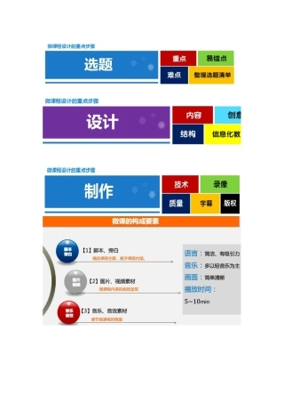 微课制作方法