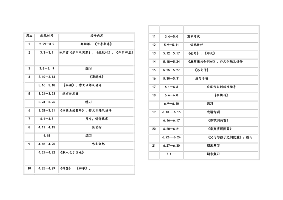 高一下进度表_第1页