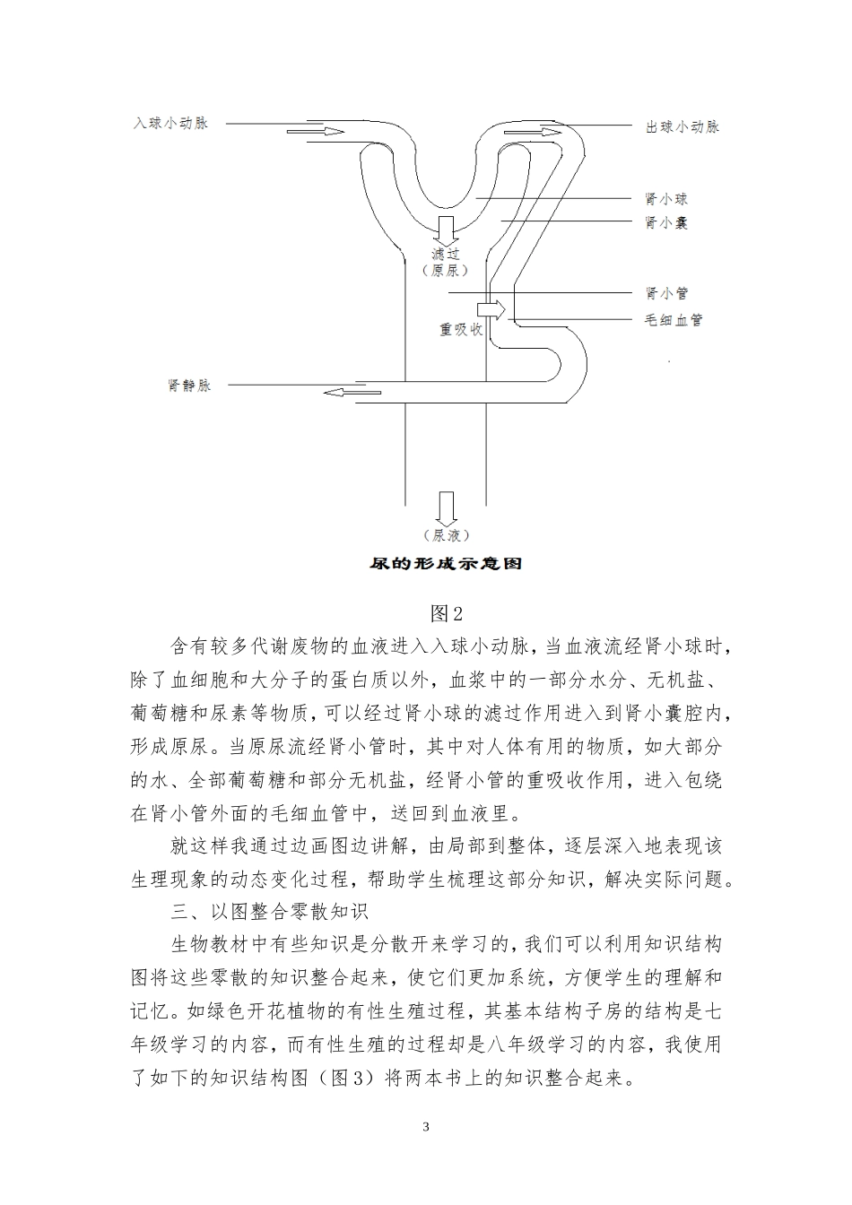 小图发挥大作用_第3页