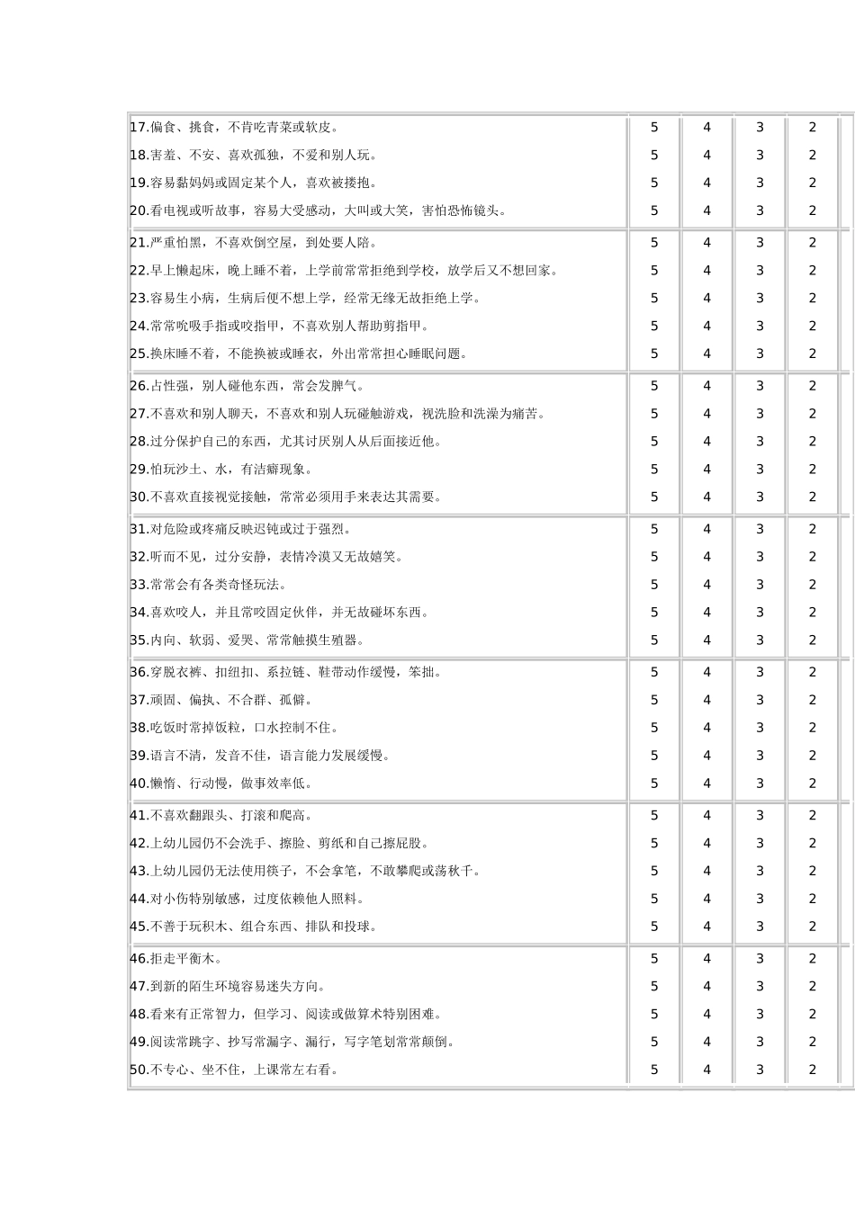 幼儿发展报告_第2页