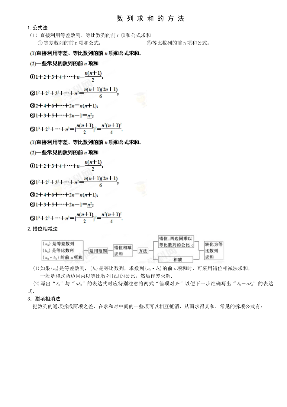 数列求和总结_第1页
