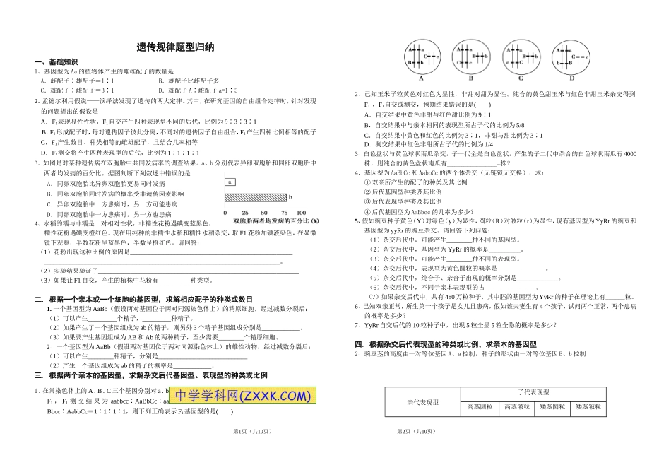 遗传题型归纳_第1页