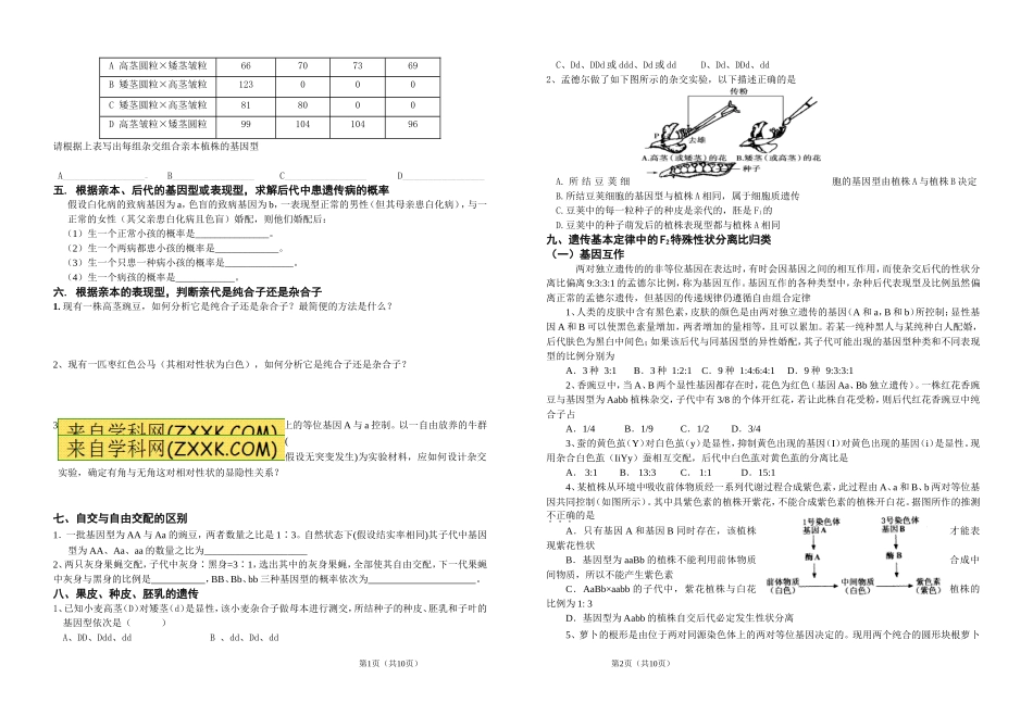遗传题型归纳_第2页