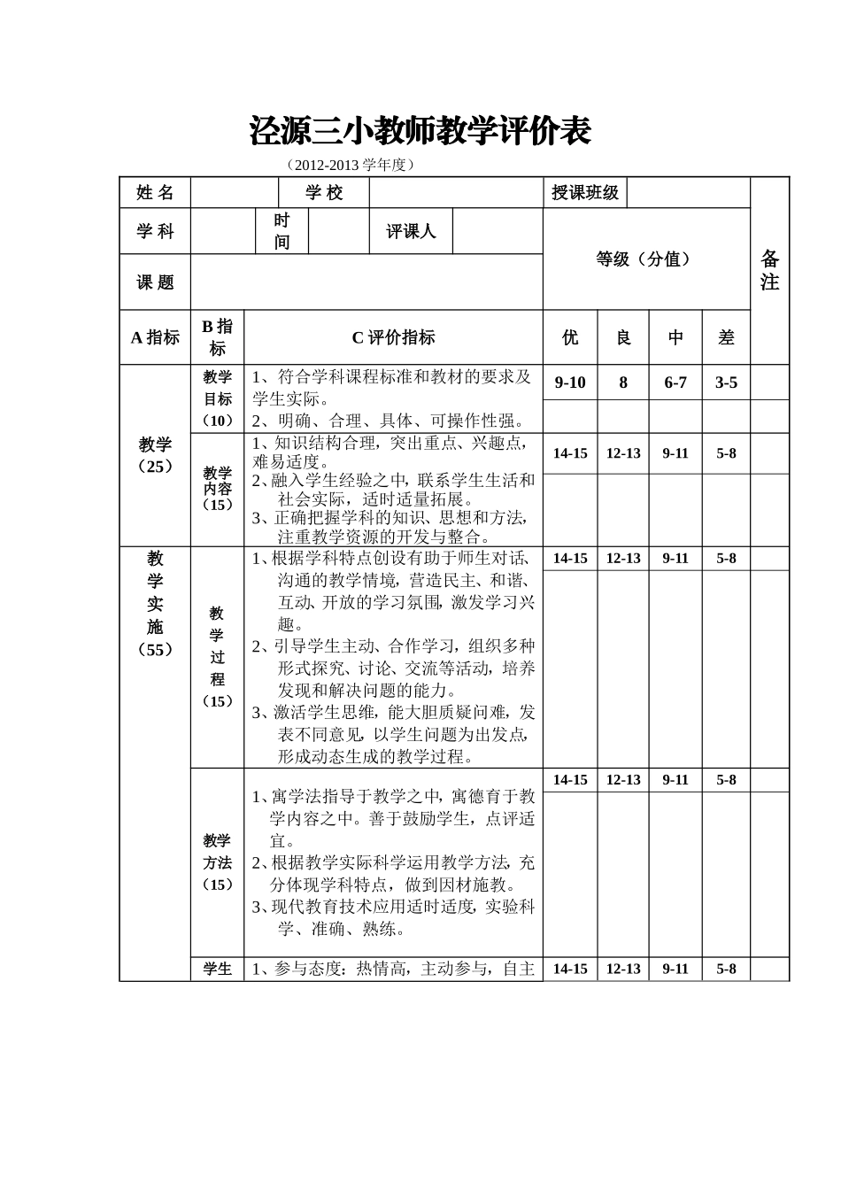 教师教学评价表_第1页