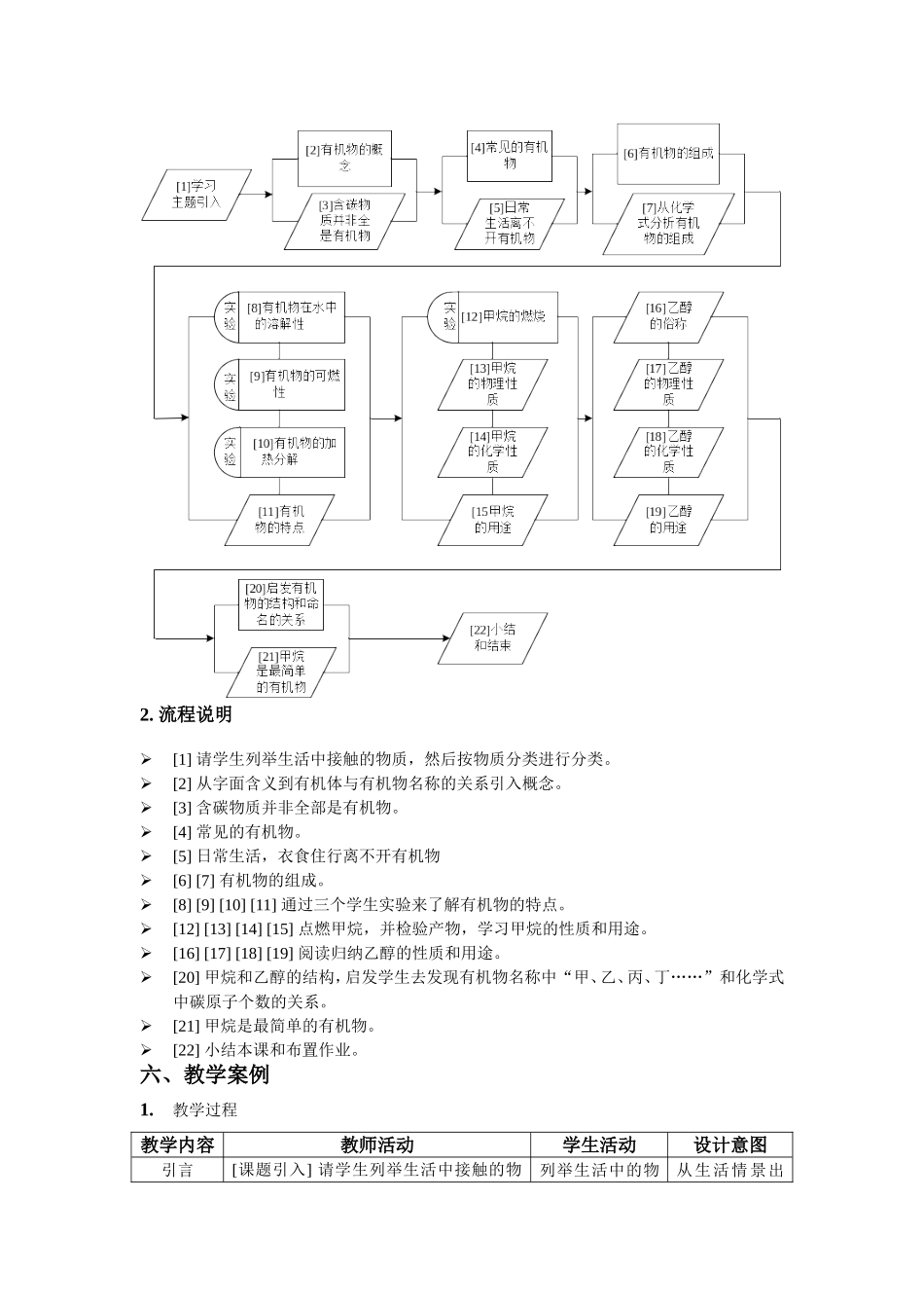 生活中的有机物_第3页