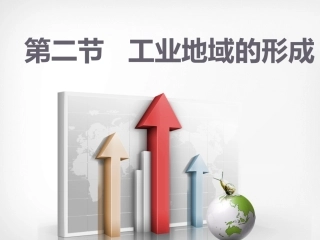 工业地域的形成