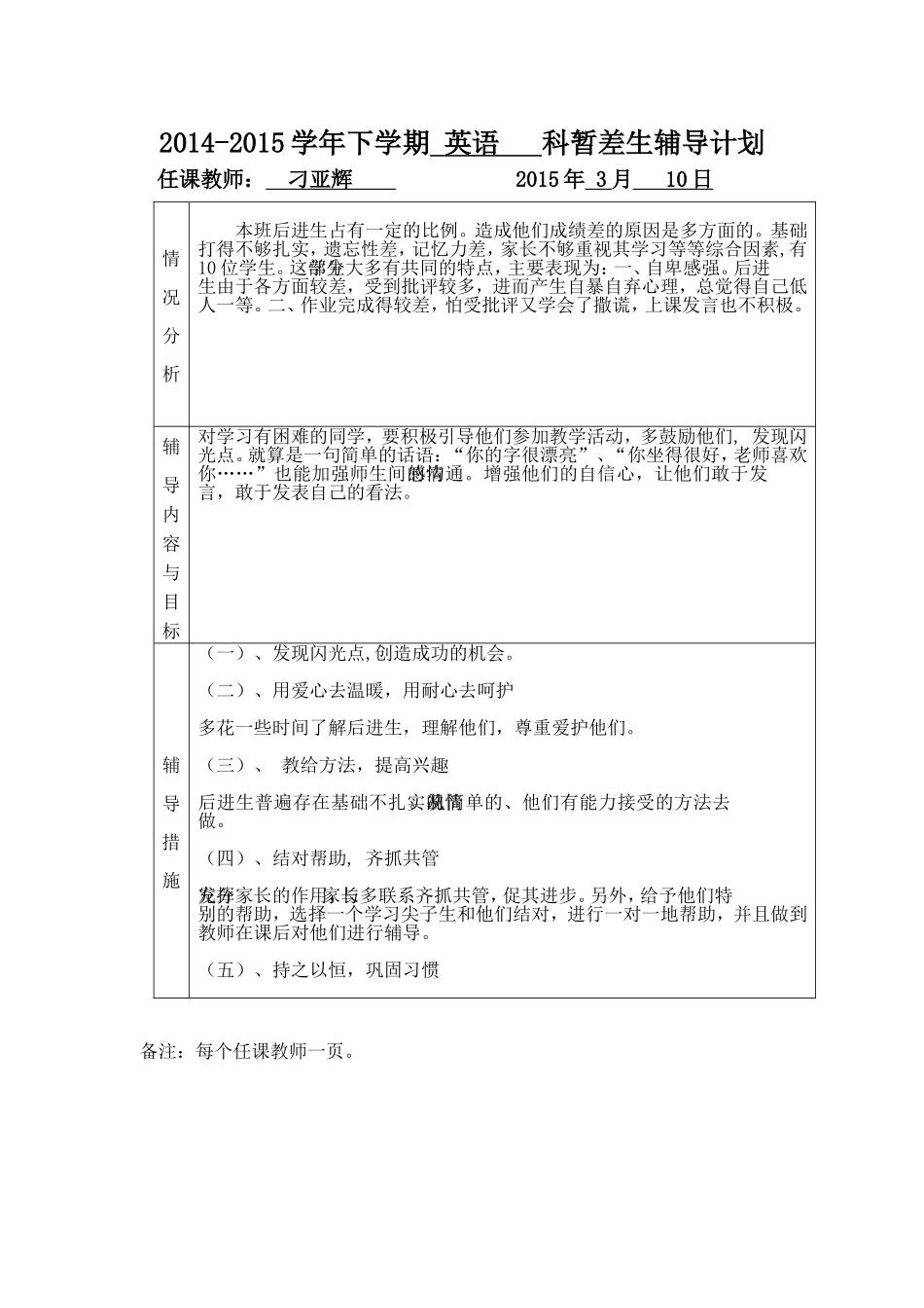 暂差生辅导计划_第1页