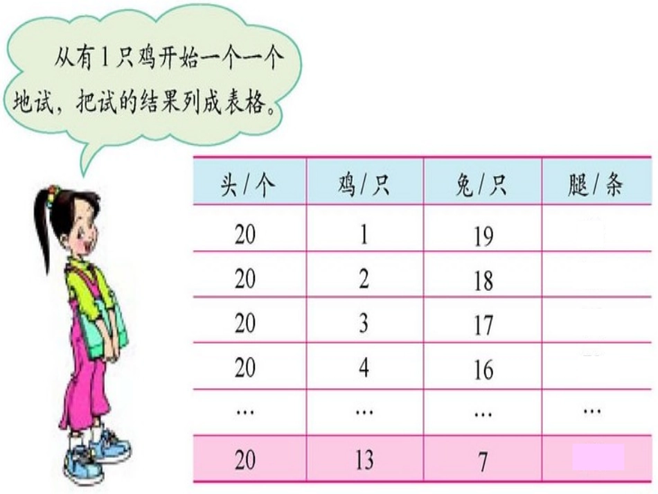 鸡兔同笼 (4)_第3页