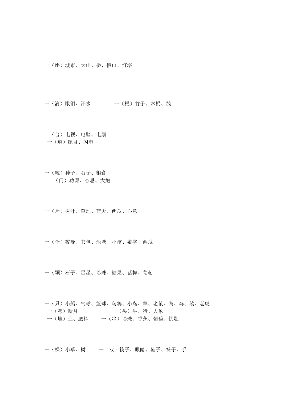 小学量词大全_第2页