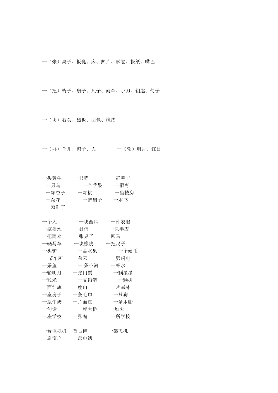 小学量词大全_第3页