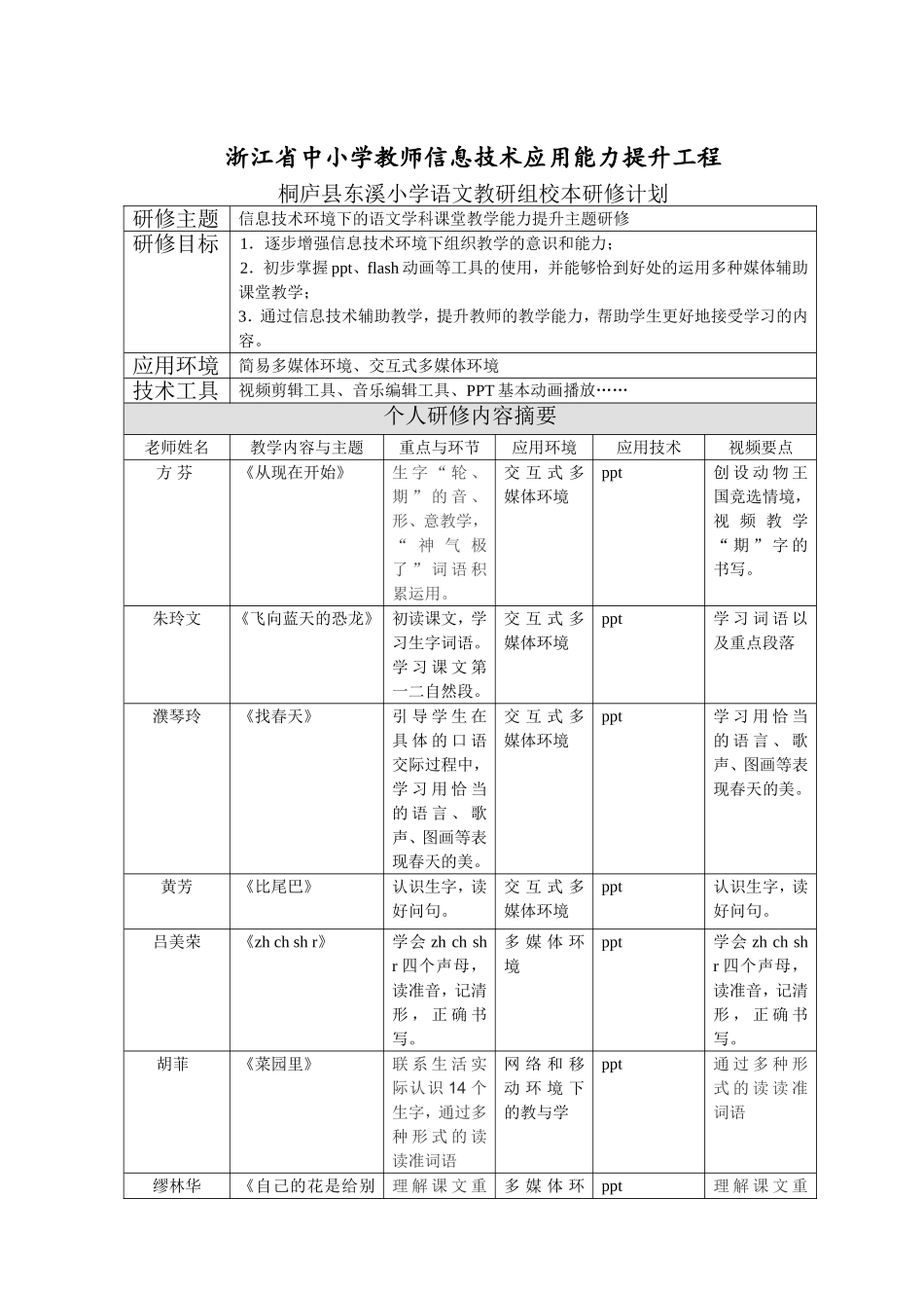 语文组研修计划_第1页