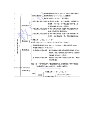 有理数知识结构