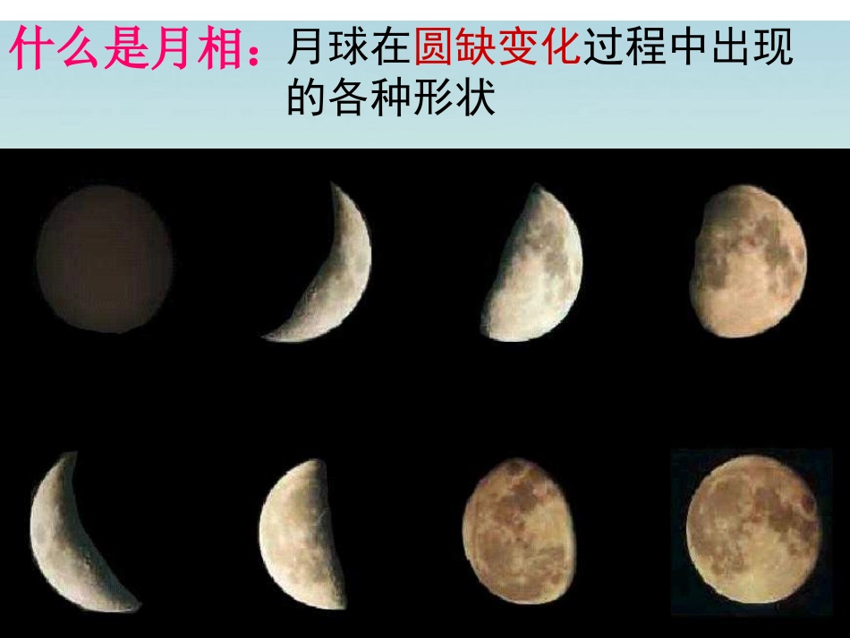 月相变化_课件_第2页
