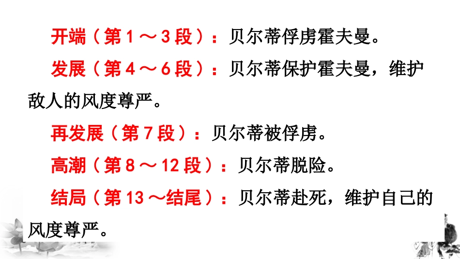 小说阅读讲解_第3页